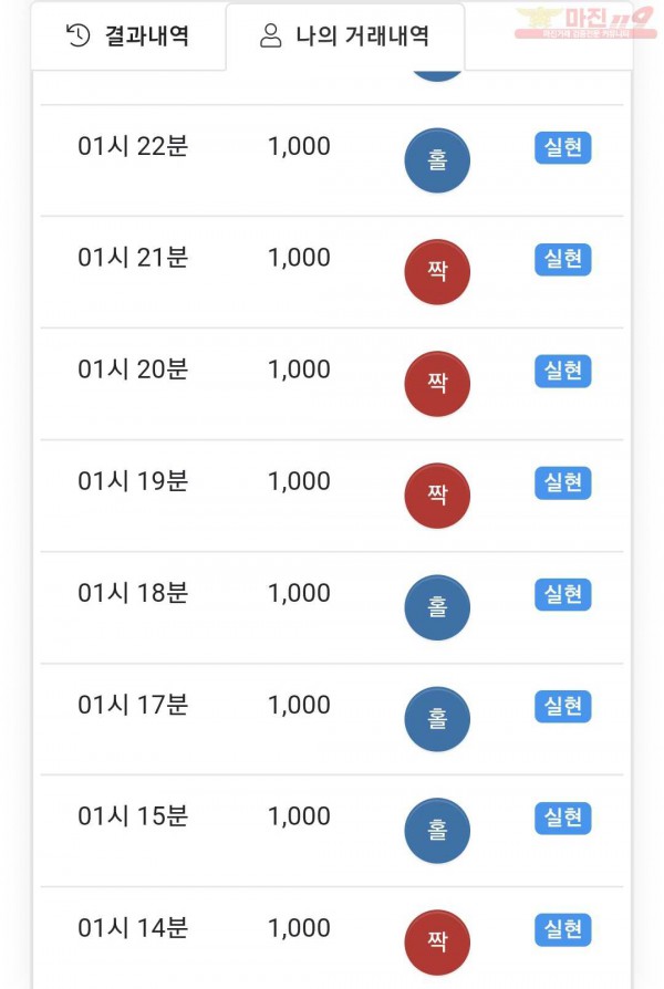 국대점 수익인증
