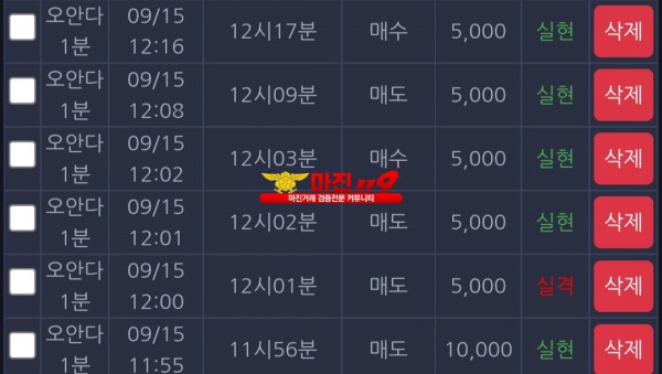 댄디점