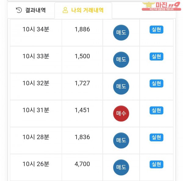 글로벌국대점 수익인증