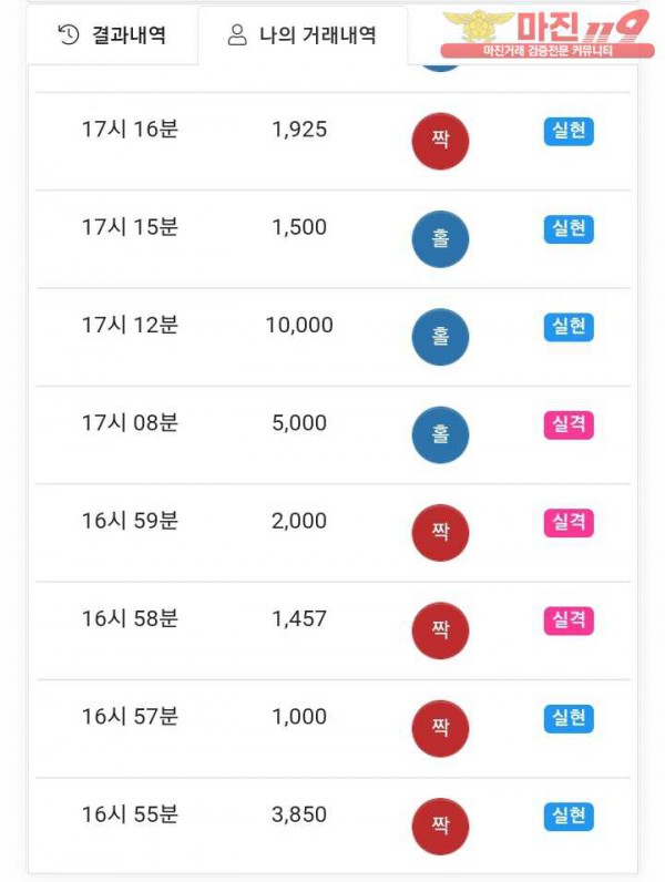 국대점 수익인증