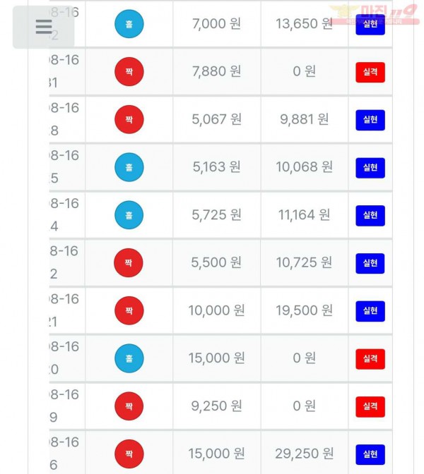 퍼스트-퀸즈