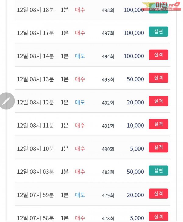 비트타워 VIP점 수익인증
