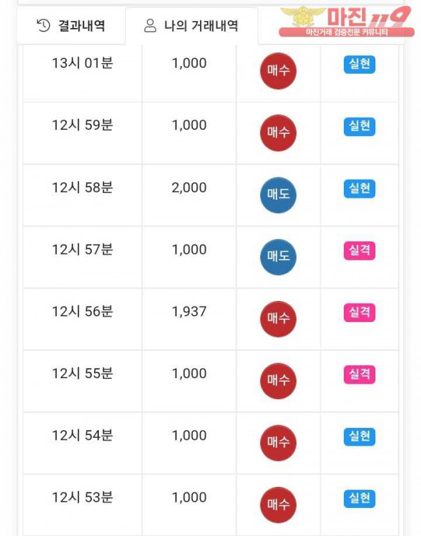 국대점 수익인증