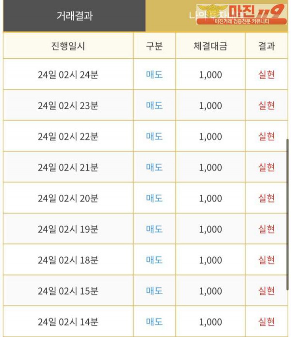 비트맨 다이아몬드점 수익인증