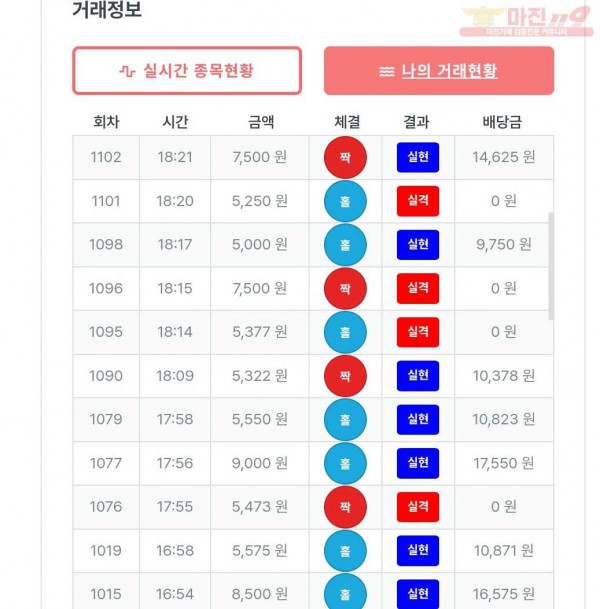 퍼스트-퀸즈점