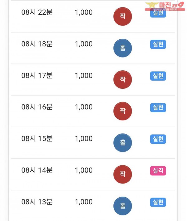 국대점 수익인증