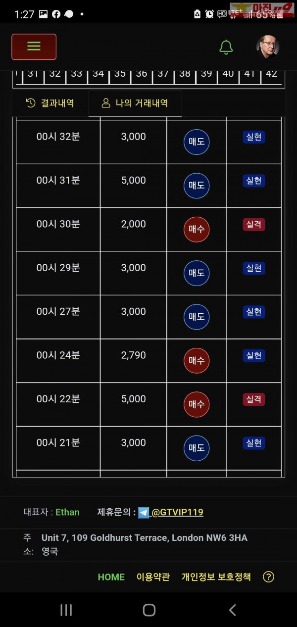 글러벌 트레이딩777점 연승인증