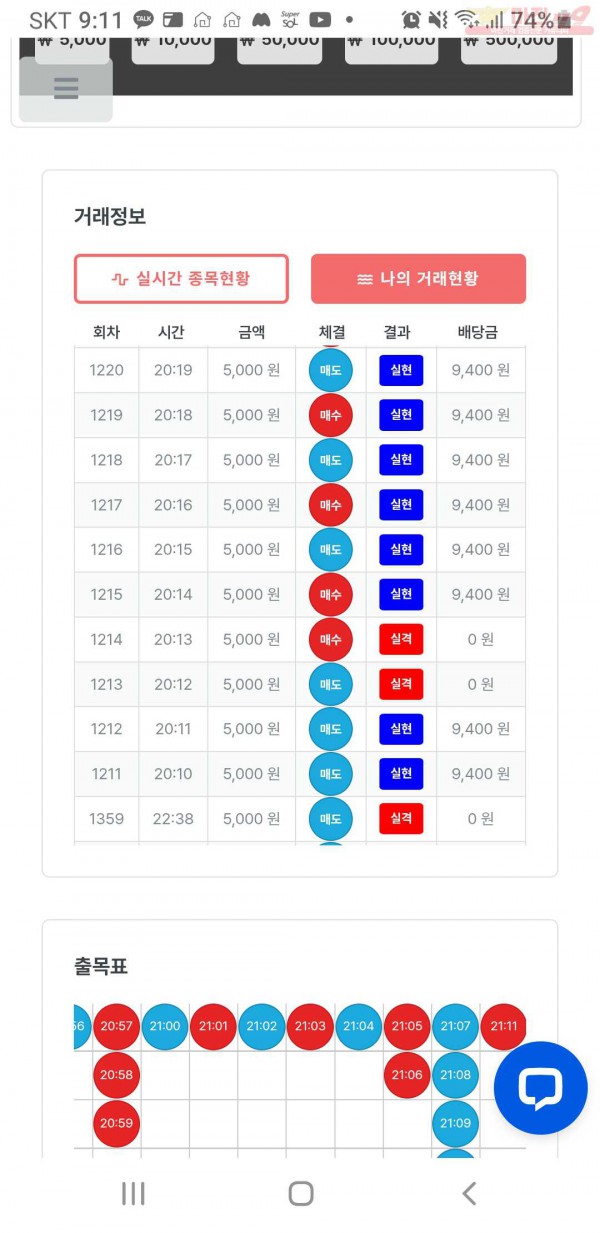 퍼스트 한국점 수익인증