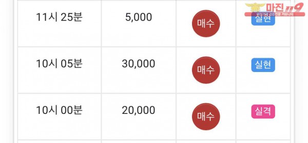 댄디