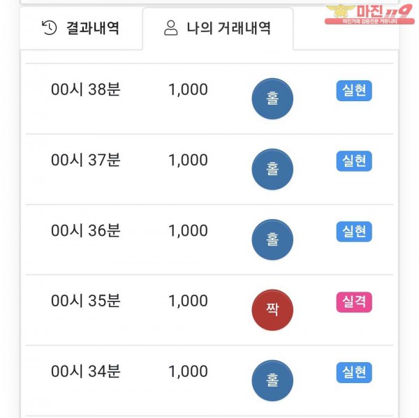 국대점 수익인증