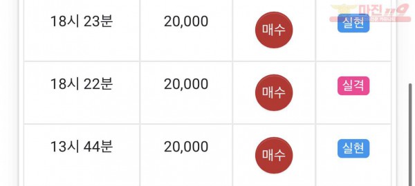 댄디
