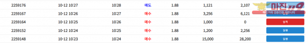 댄디점수익인증