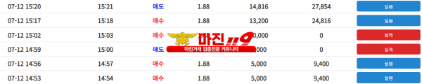 코리아 댄디점
