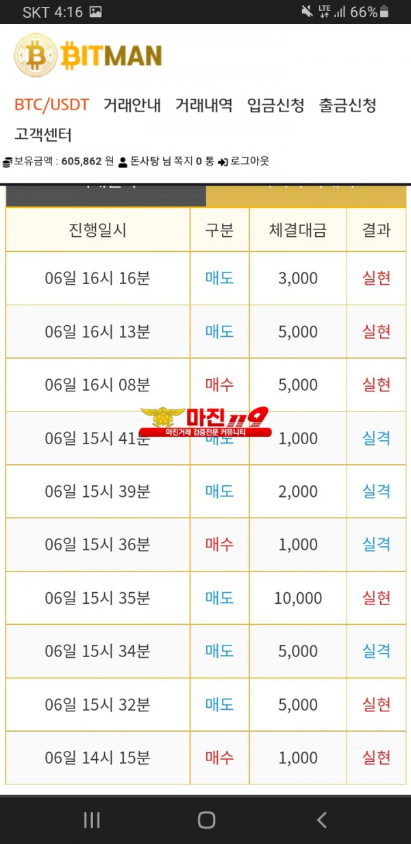 비트맨 다이아지점