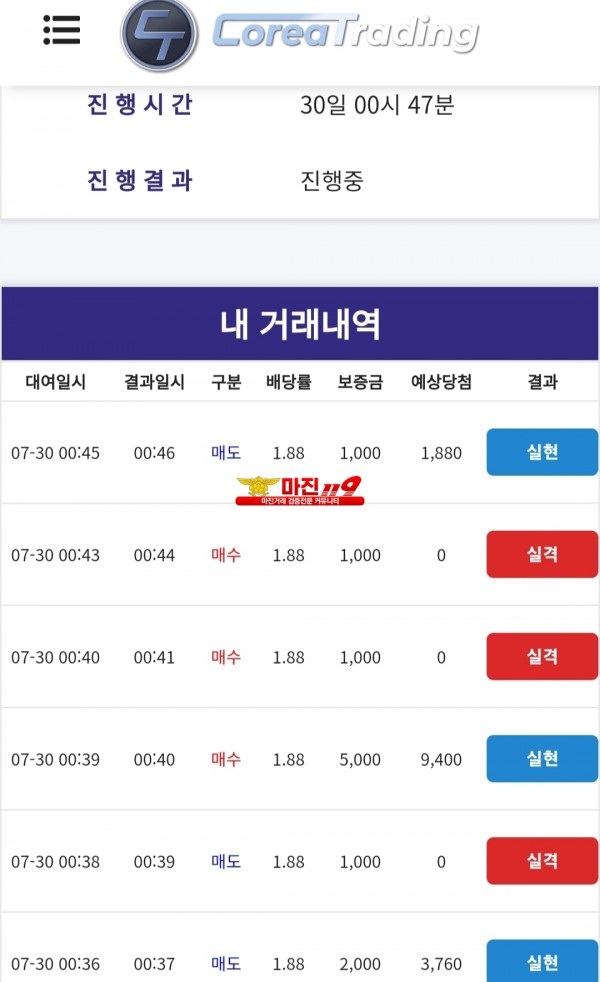통일지사 자기전수익 ㄱ