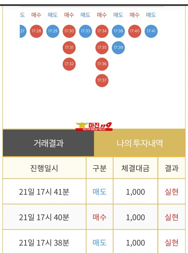 비트맨 댄디화백