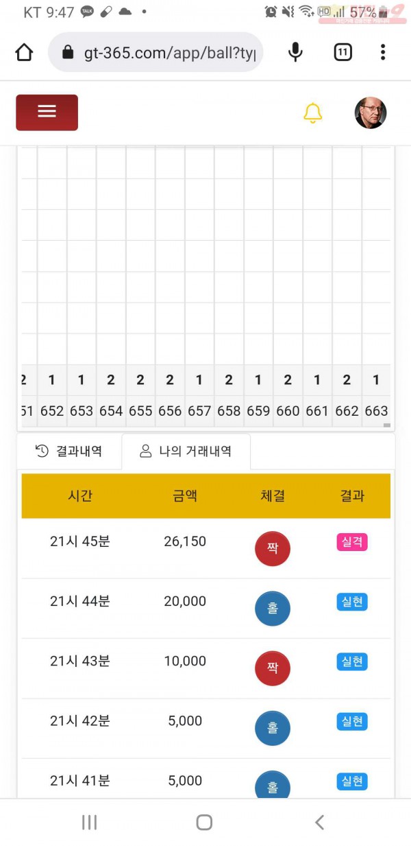 ,,글로벌777점
