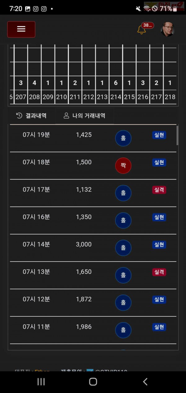 글로벌777점 수익인증
