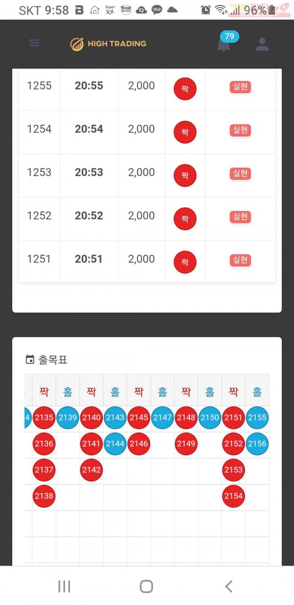 하이트레이딩  국대점  수익인증 합니다