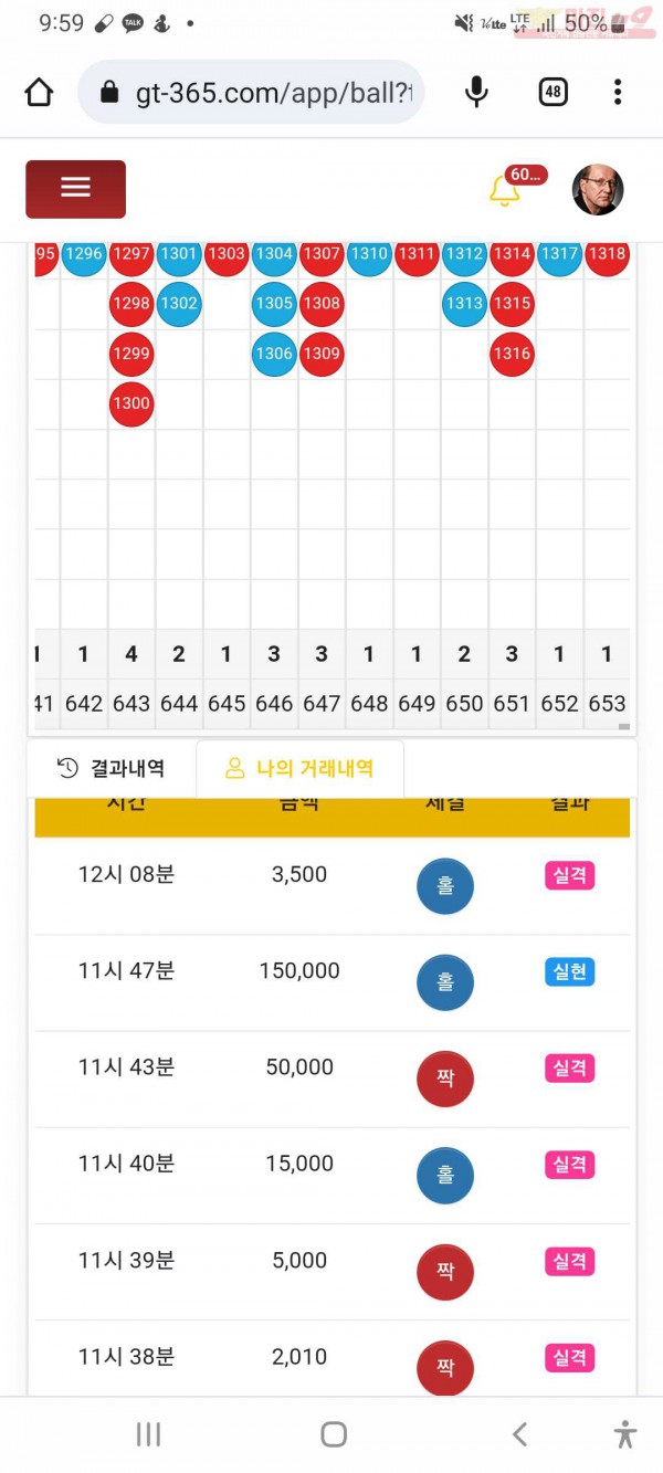 댄디수익인증