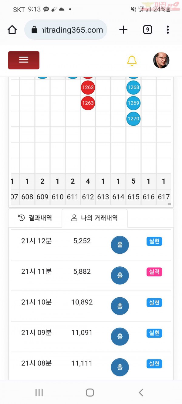 하이트레이딩국대점샷