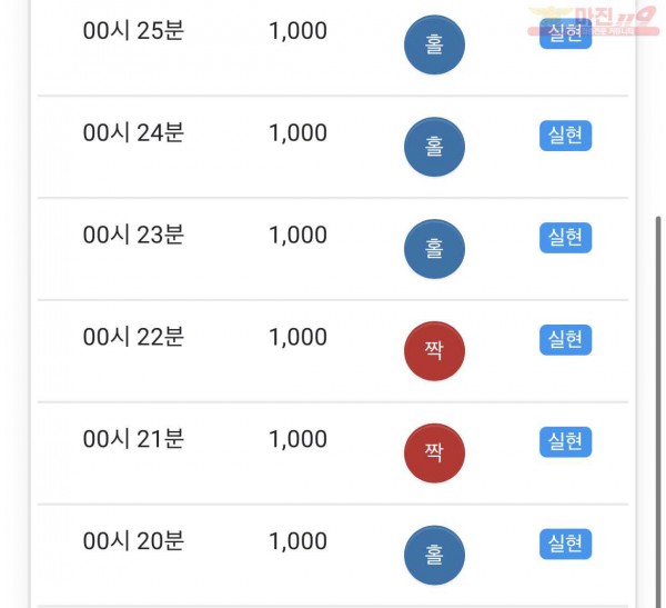 부산점
