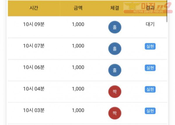 하이트레이딩777 수익인증