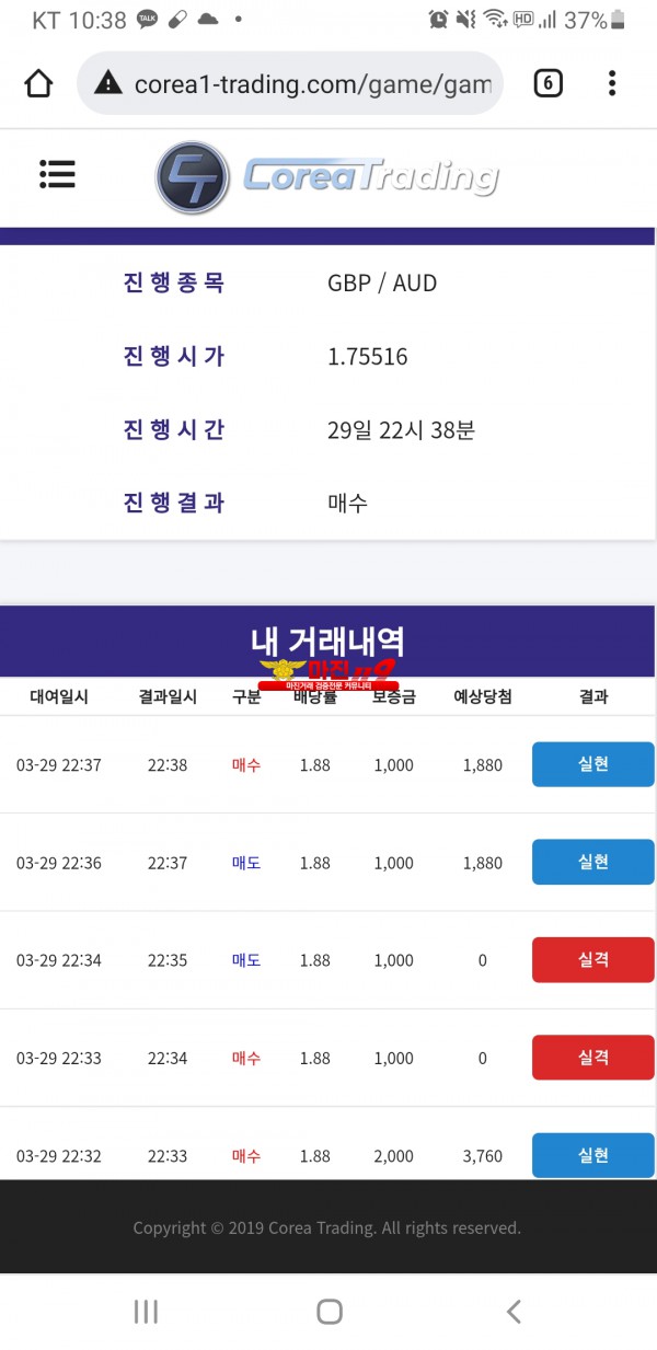 신뢰지사