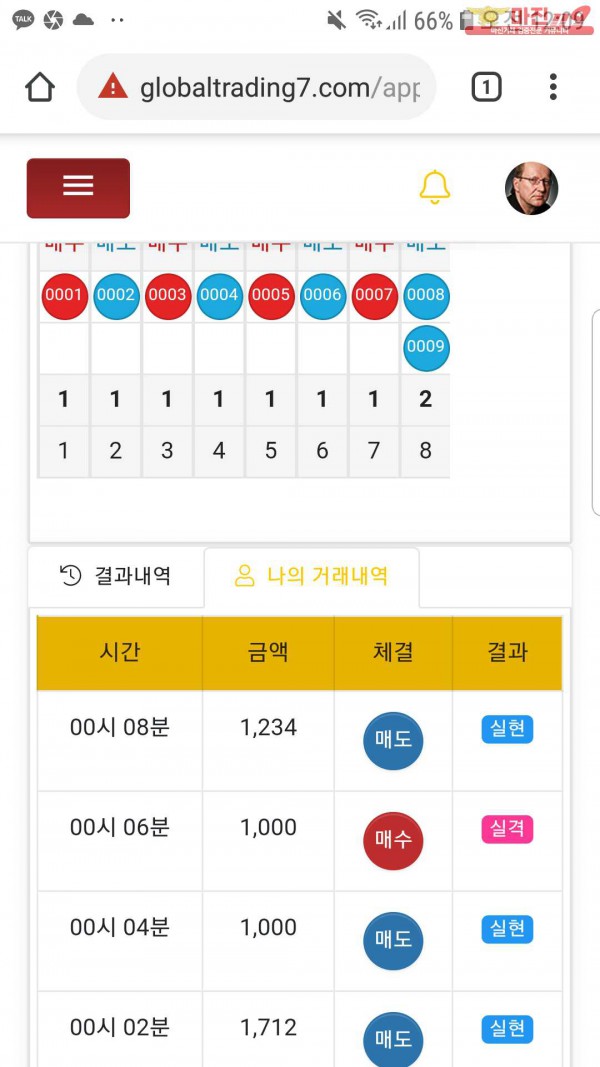 글로벌국대점수익인증