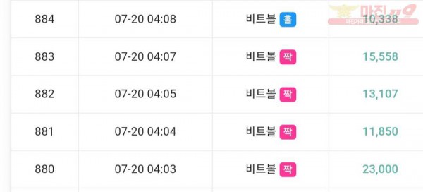 하이트레이딩 777점 수익인증