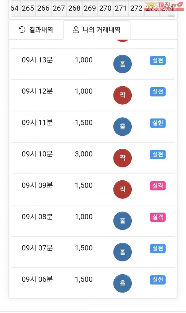 국대점 수익인증
