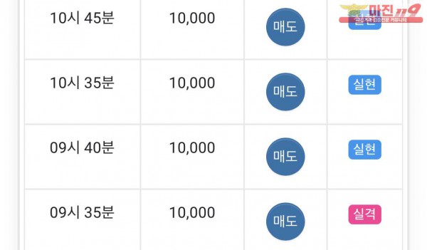 댄디
