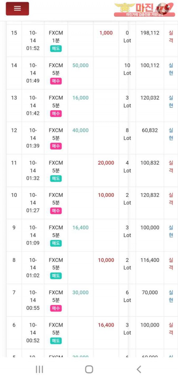 글로벌 777점 수익인증