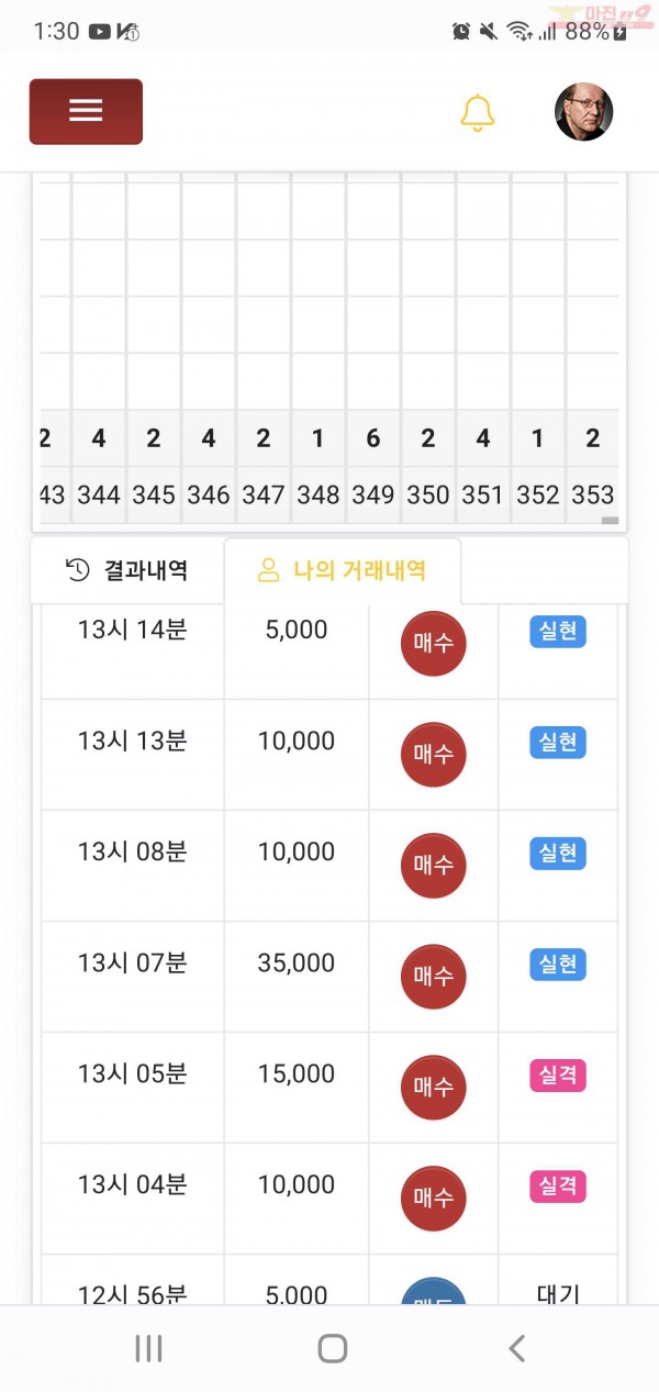 하이트레이딩 일등점 수익인증