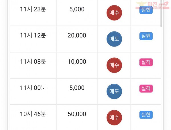 하이트레이딩