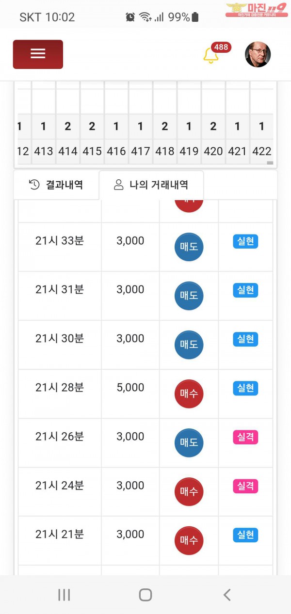 글로벌777점 수익인증합니다