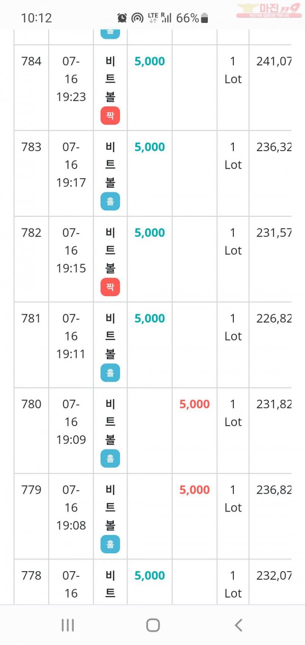 비트코리아 페이백점 수익인증합니다