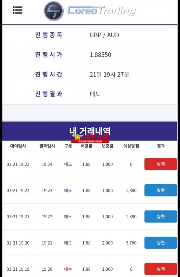 코리아 신뢰지사 수익입니다