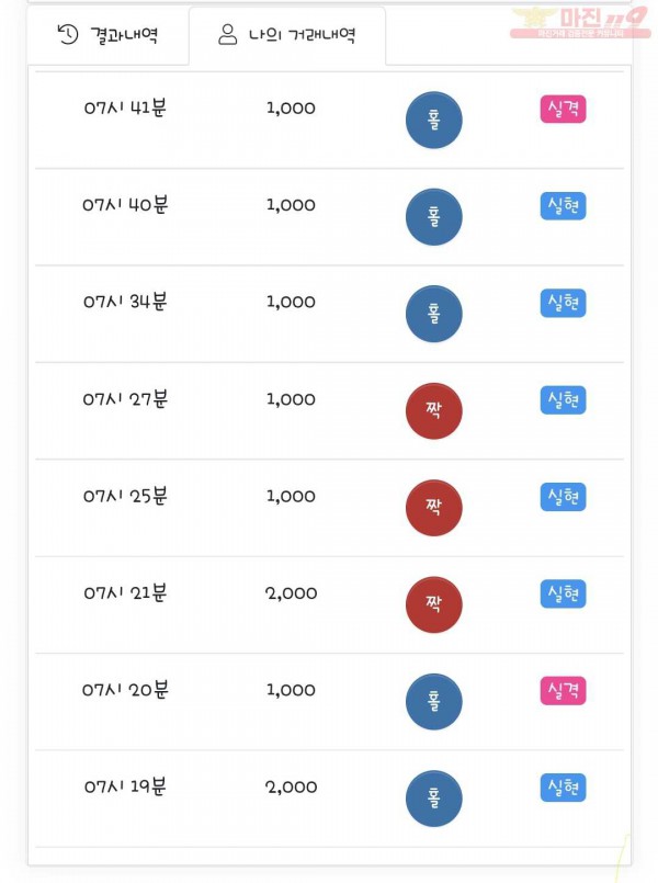 국대점 수익인증