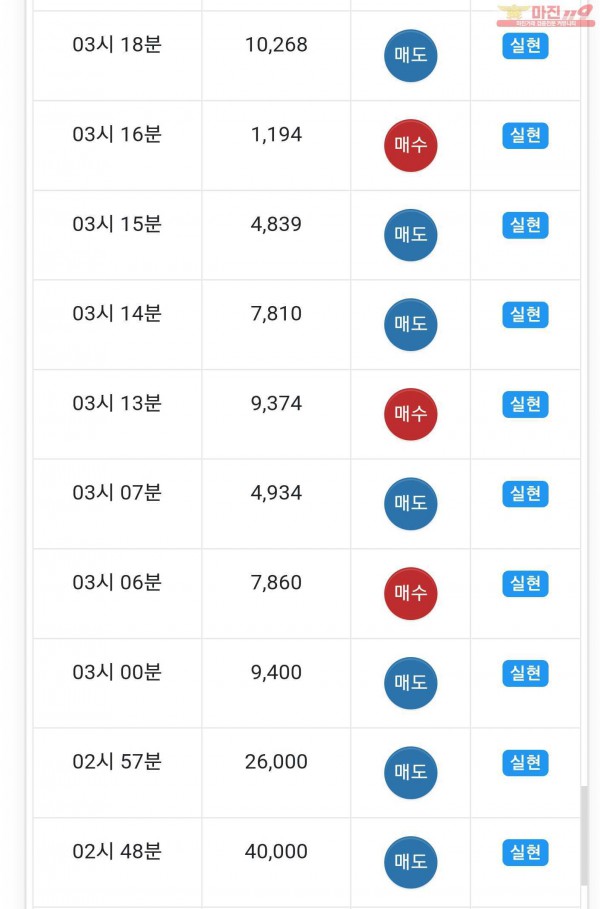 하이트레이딩 일등점 연승인증