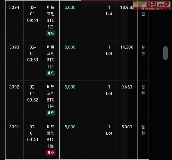 글러벌 트레이딩777점 연승인증