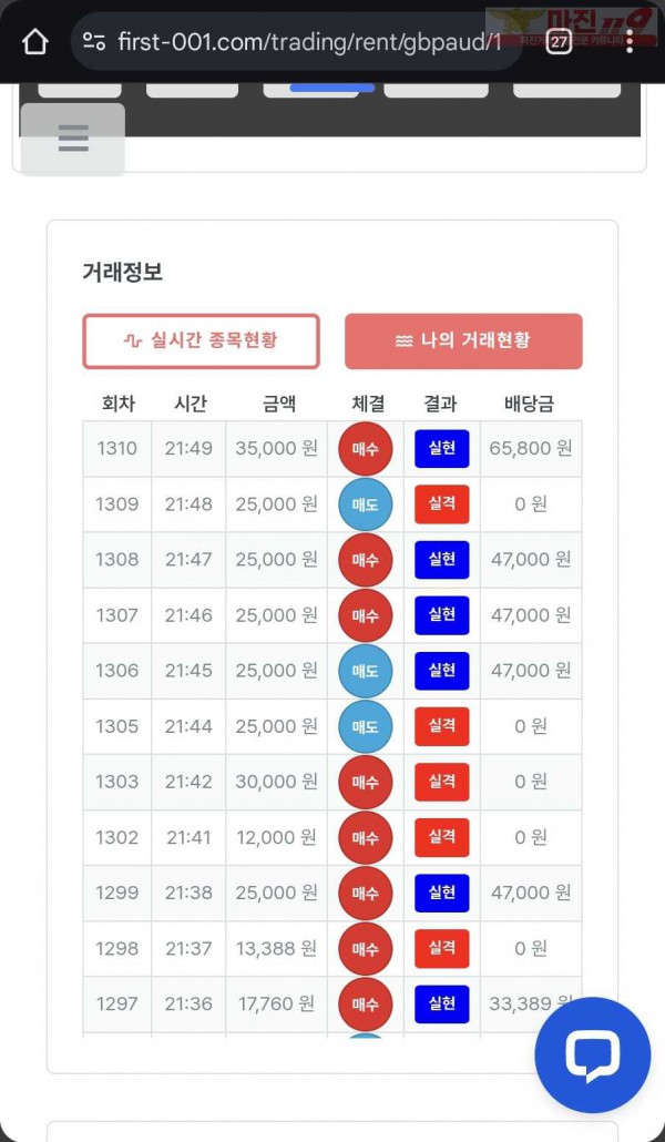 한국점 수익인증