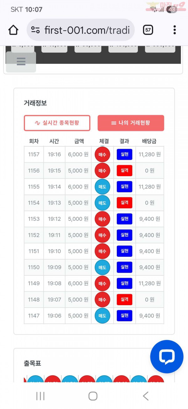 퍼스트 신뢰점 수익인증