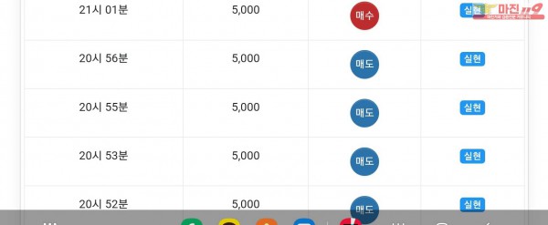 글로벌777점 연승