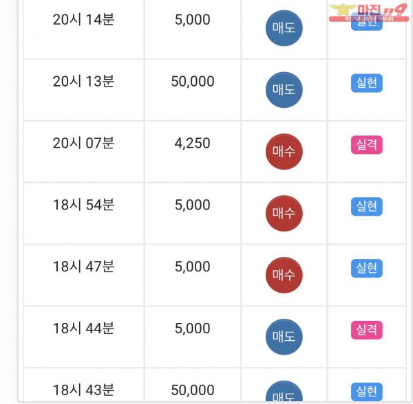 댄디점수익인증