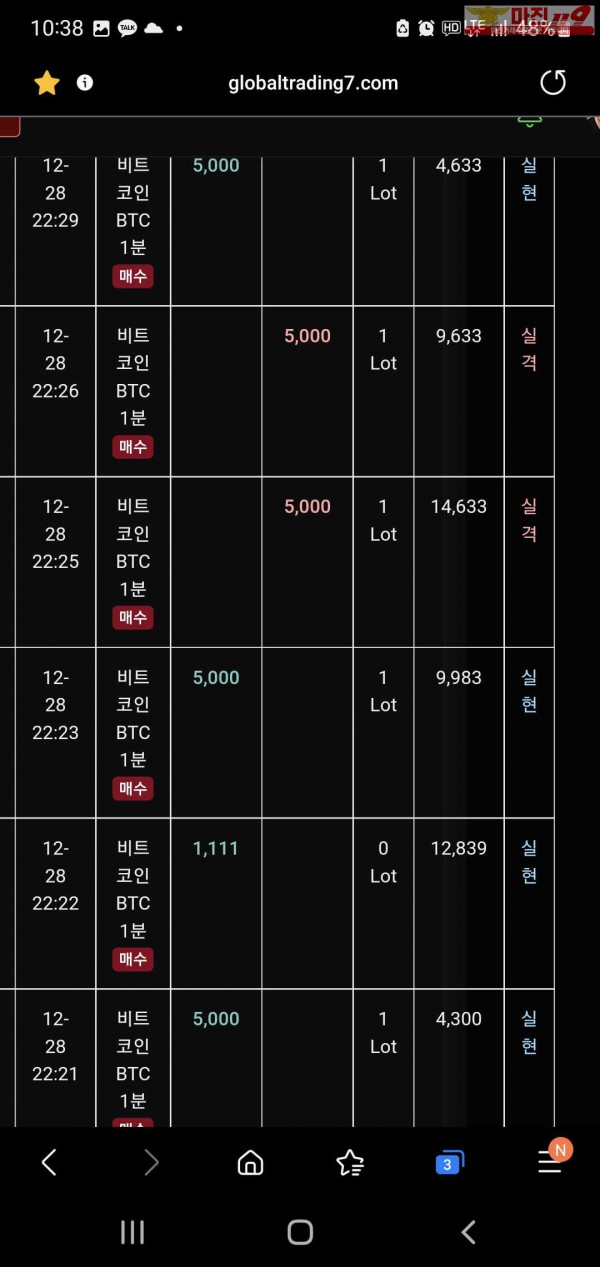 글로벌 트레이딩777점 수익인증