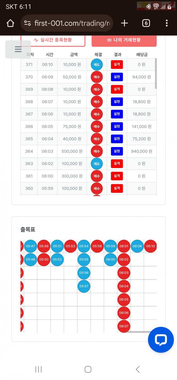 퍼스트 한국점