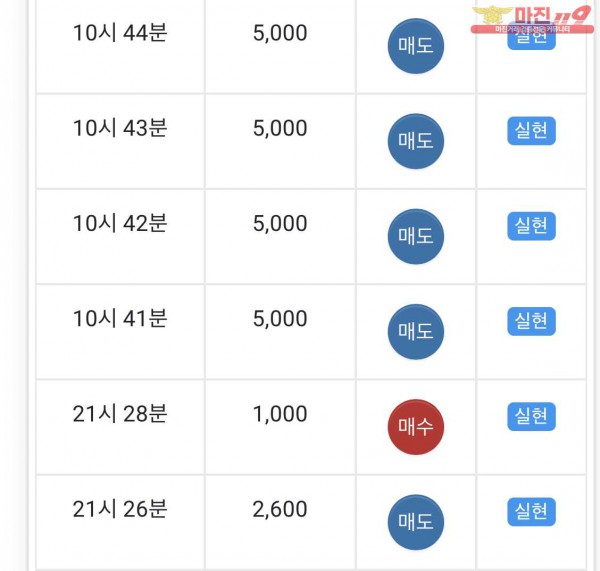 GT부산점
