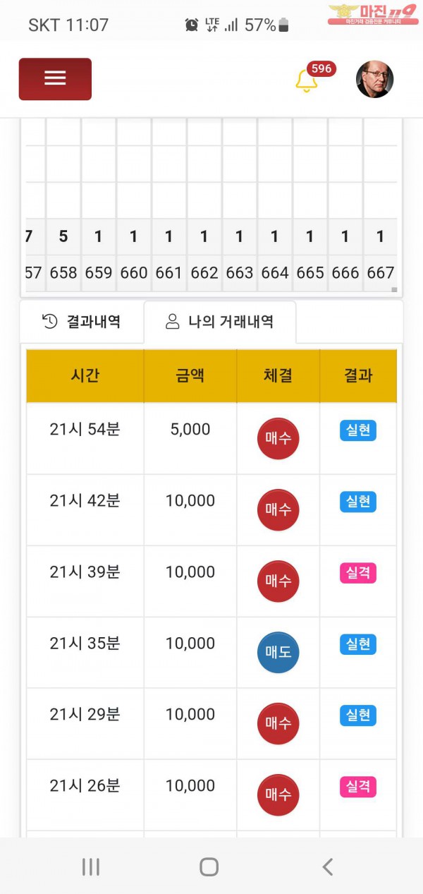 글로벌 777점 수익인증