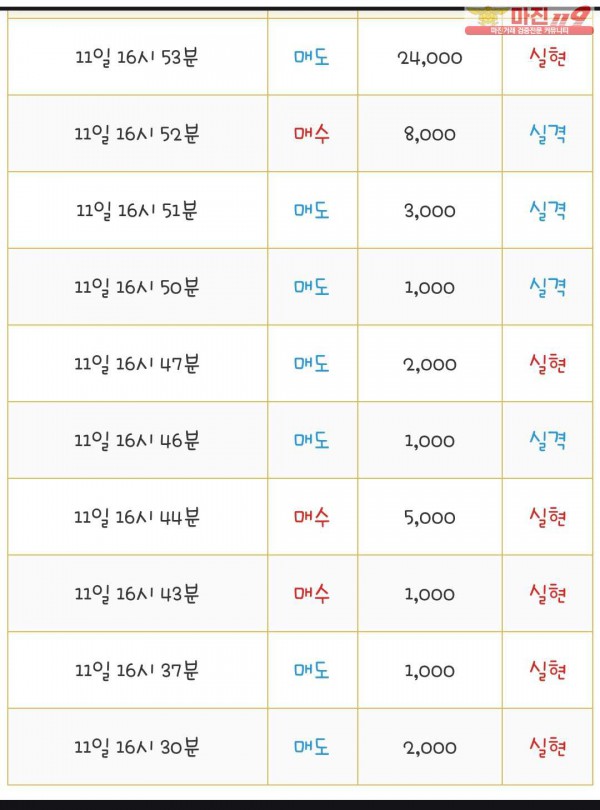 국대점 수익인증